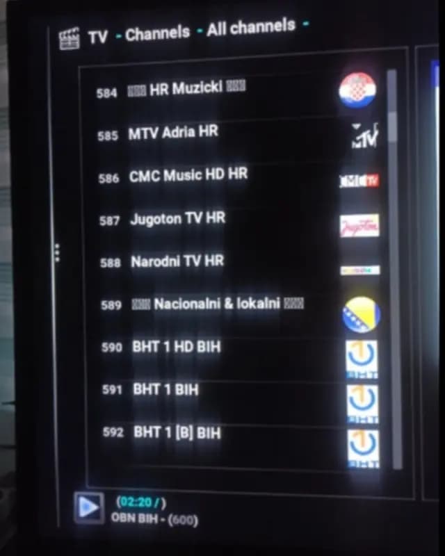 Android TV Box 32/256Gb IPTV "Bez Pretplate" 4